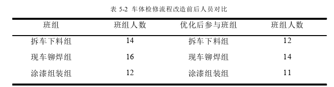 项目管理论文参考