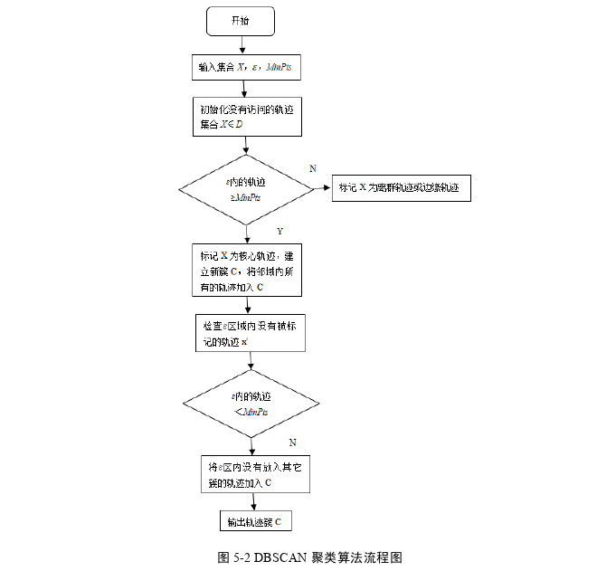 计算机论文参考