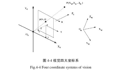 计算机论文参考