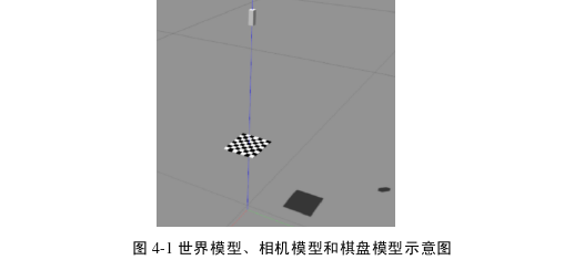 计算机论文怎么写