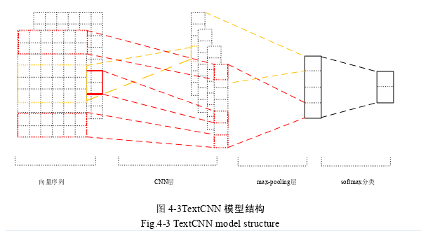 计算机论文参考