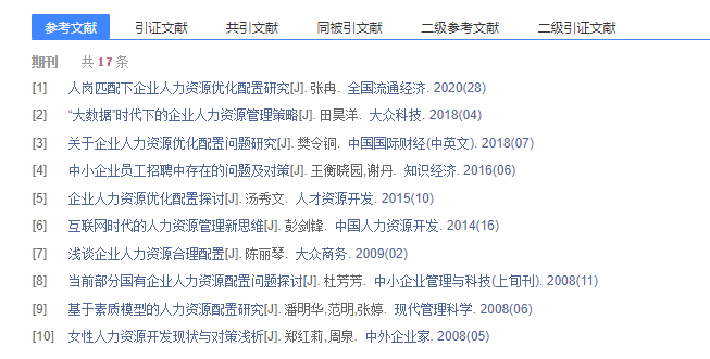 人力资源外包论文摘要格式要求「学姐解疑」