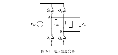 电力论文怎么写