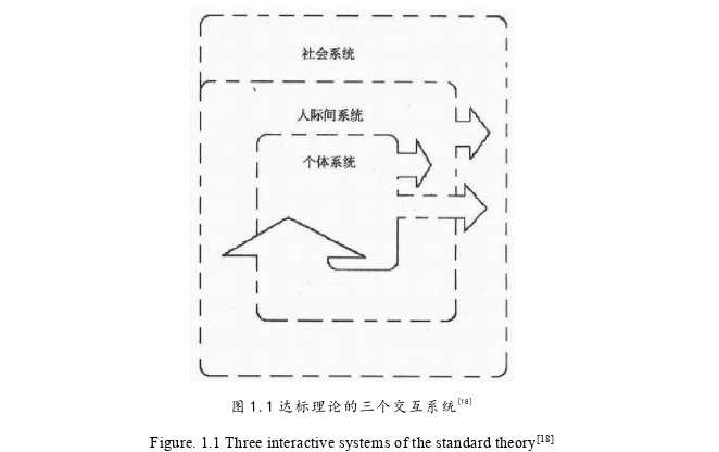 护理论文怎么写