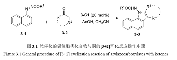 有机催化芳基偶氮酯的偶联反应和[3+2]环加成反应