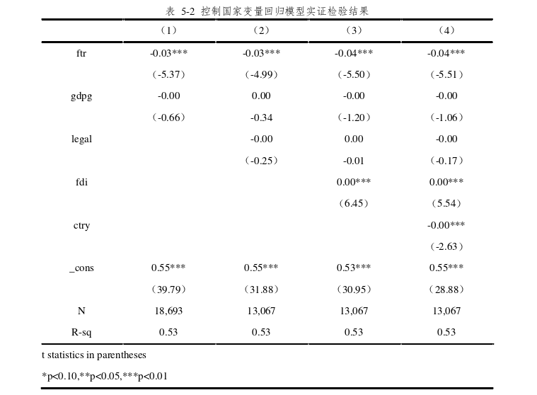 语言学论文参考