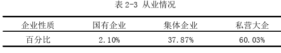 社会学论文参考