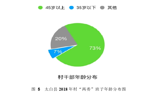 经济论文参考