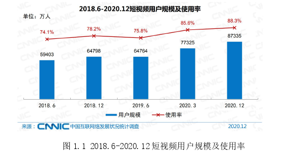 地方主流媒体民生新闻短视频对网络舆论引导的策略思考——以“吉视守望都市”抖音号新冠疫情报道为例