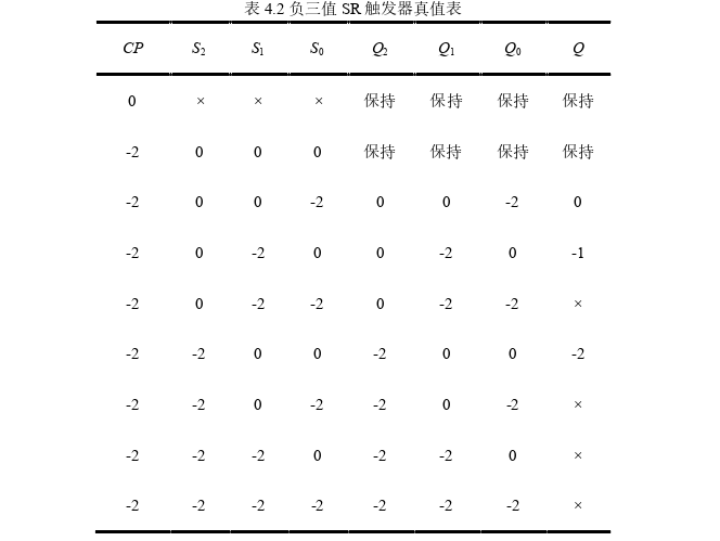 工程论文参考