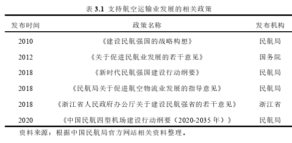 基于超效率DEA-Malmquist模型的民航企业财务绩效评价探讨——以吉祥航空为例