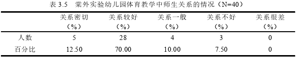 幼儿教育论文参考