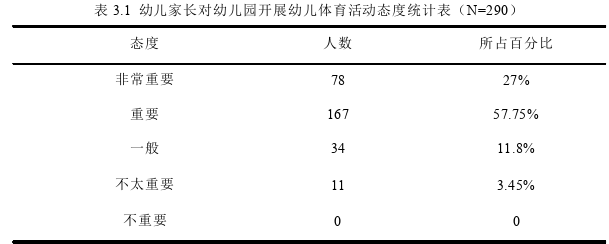 幼儿教育论文参考