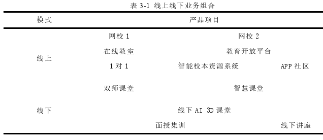 市场营销论文怎么写