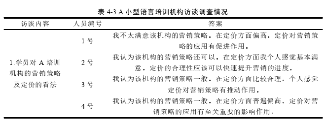 市场营销论文参考