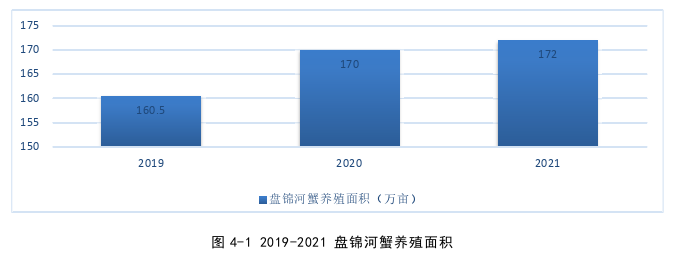 市场营销论文参考