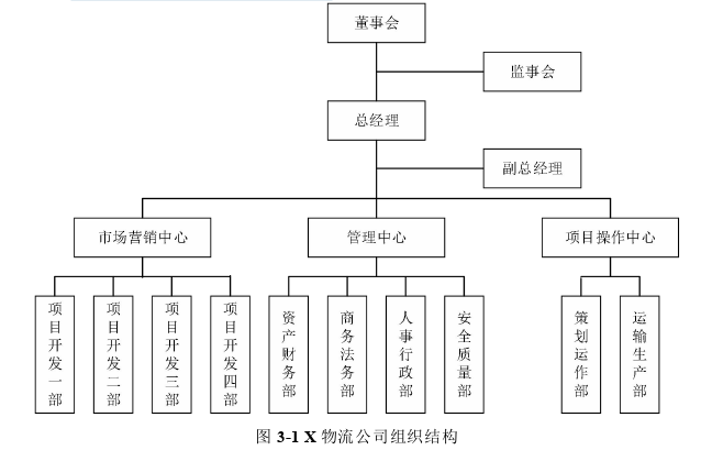 人力资源管理论文参考