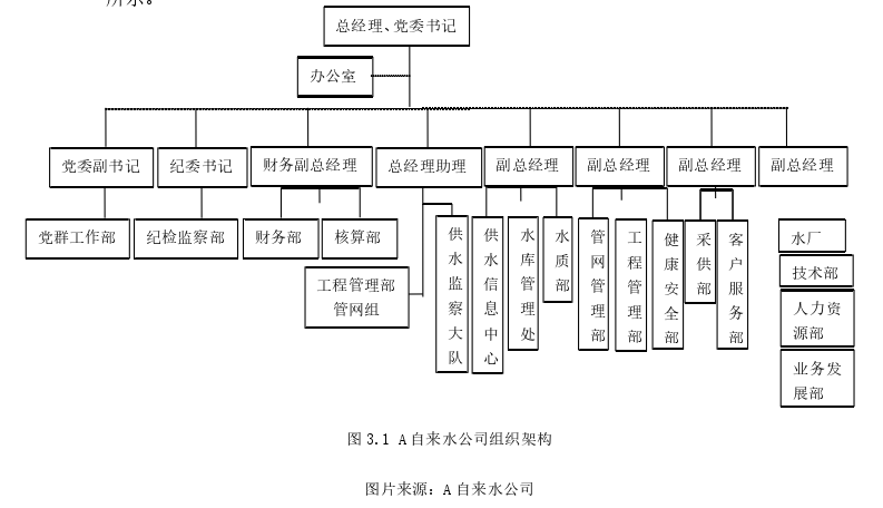 人力资源管理论文参考