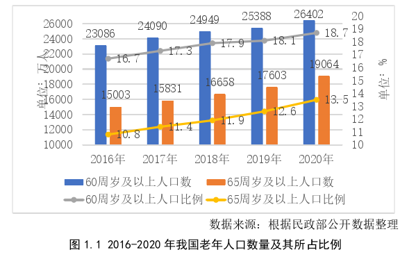 项目管理论文参考