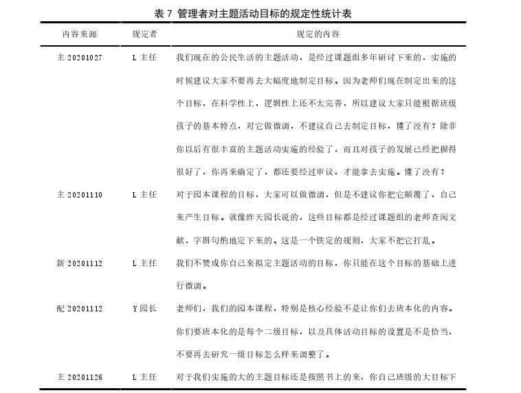 学前教育论文参考