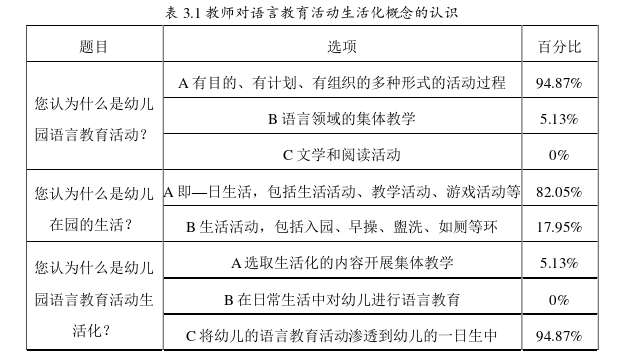 幼儿园语言教育活动生活化的现状探讨——以榆林市三所幼儿园为例