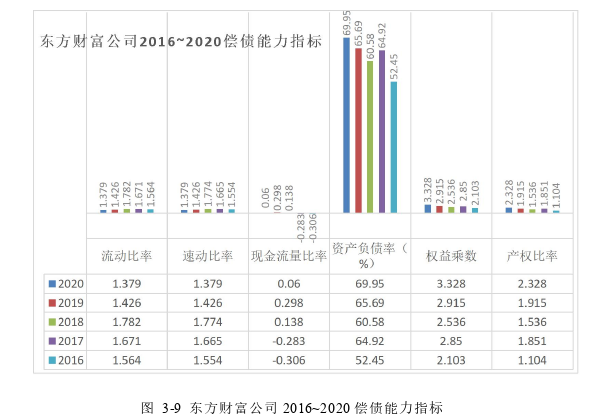 会计论文参考