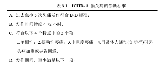 医学论文参考