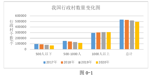 政治论文参考