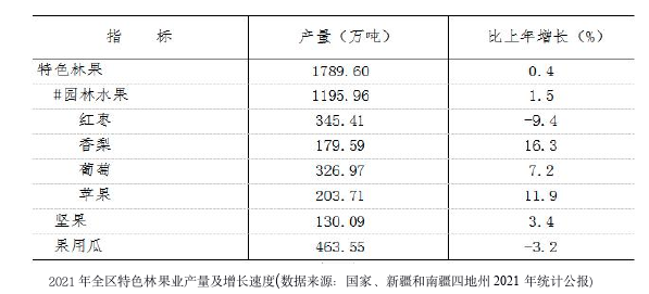 政治论文参考