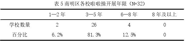 体育论文参考