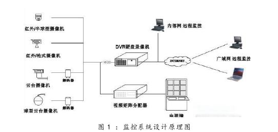 社会学论文怎么写