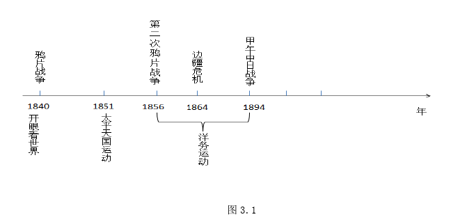 教育教学论文参考