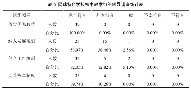 教育教学论文参考