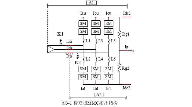 电力论文参考