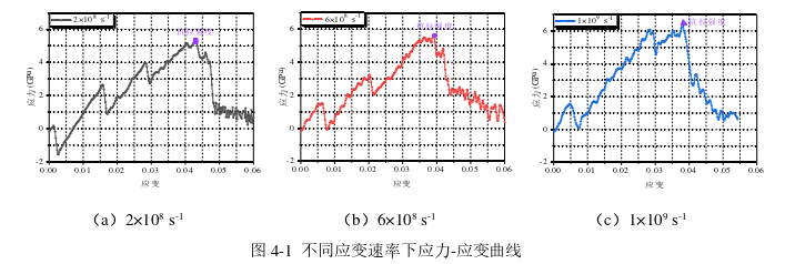 电力论文参考