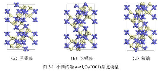 高温蓄热系统中Ni-Al2O3界面特性探讨