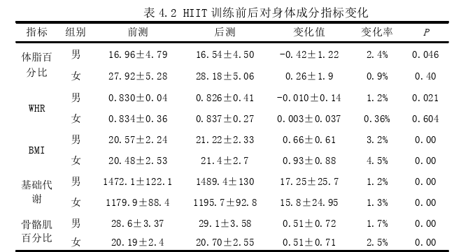 社会学论文参考