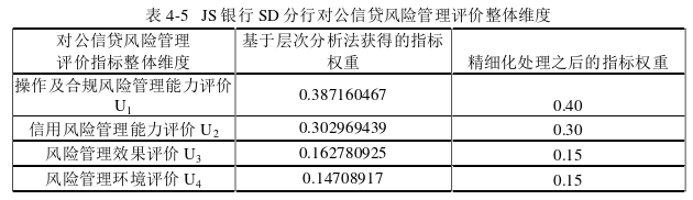 管理论文参考