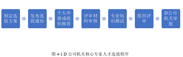 管理论文参考