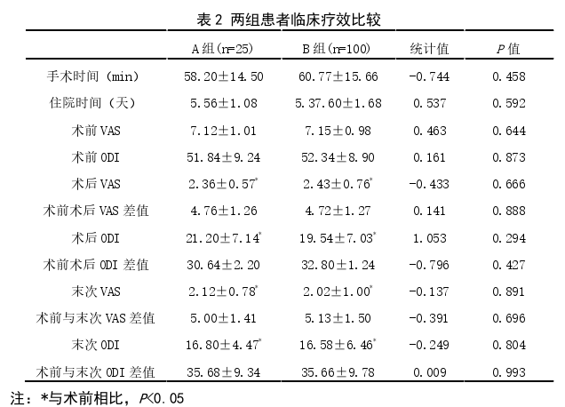 中医论文参考