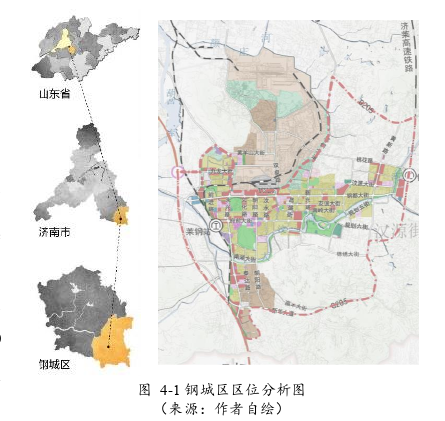 基于文化生态理论的文化中心建筑复合化设计探讨——以济南市钢城区文化中心为例