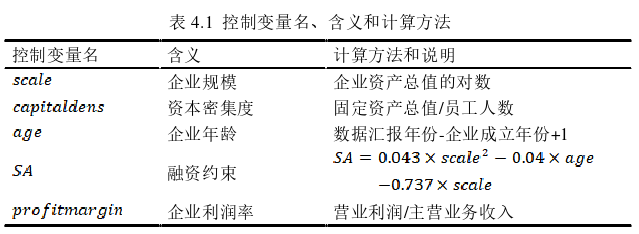 数字经济发展水平对企业出口产品质量的影响探讨