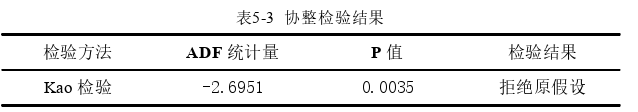 国际贸易论文参考