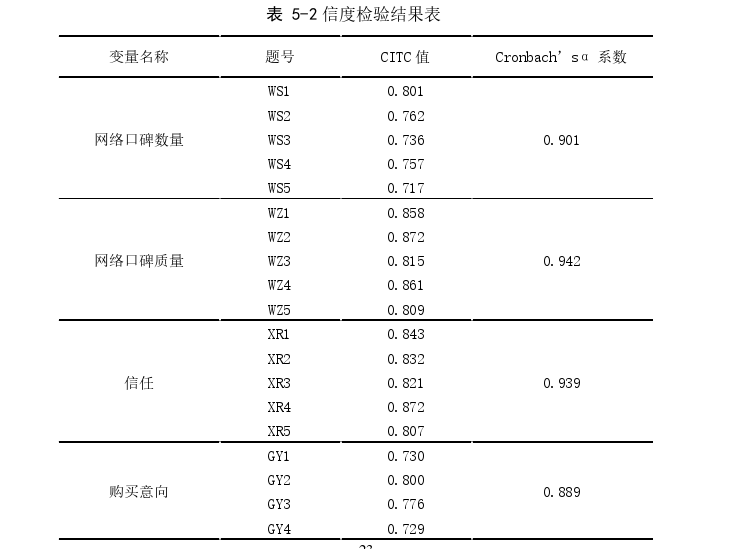 旅游管理论文参考