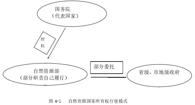 法学论文参考