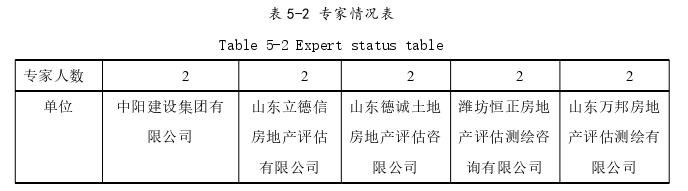 项目管理论文参考