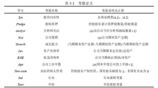 财务管理论文参考