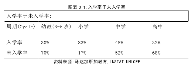 行政管理论文参考