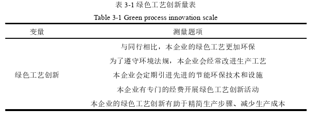 企业管理论文参考