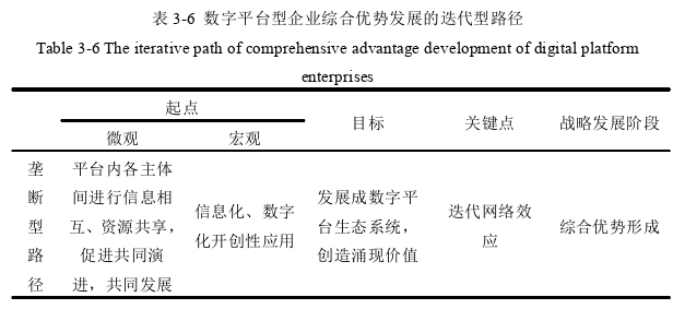 企业管理论文参考